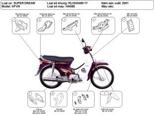 SUPER DREAM KFVN ( sản xuất năm 2001 )
