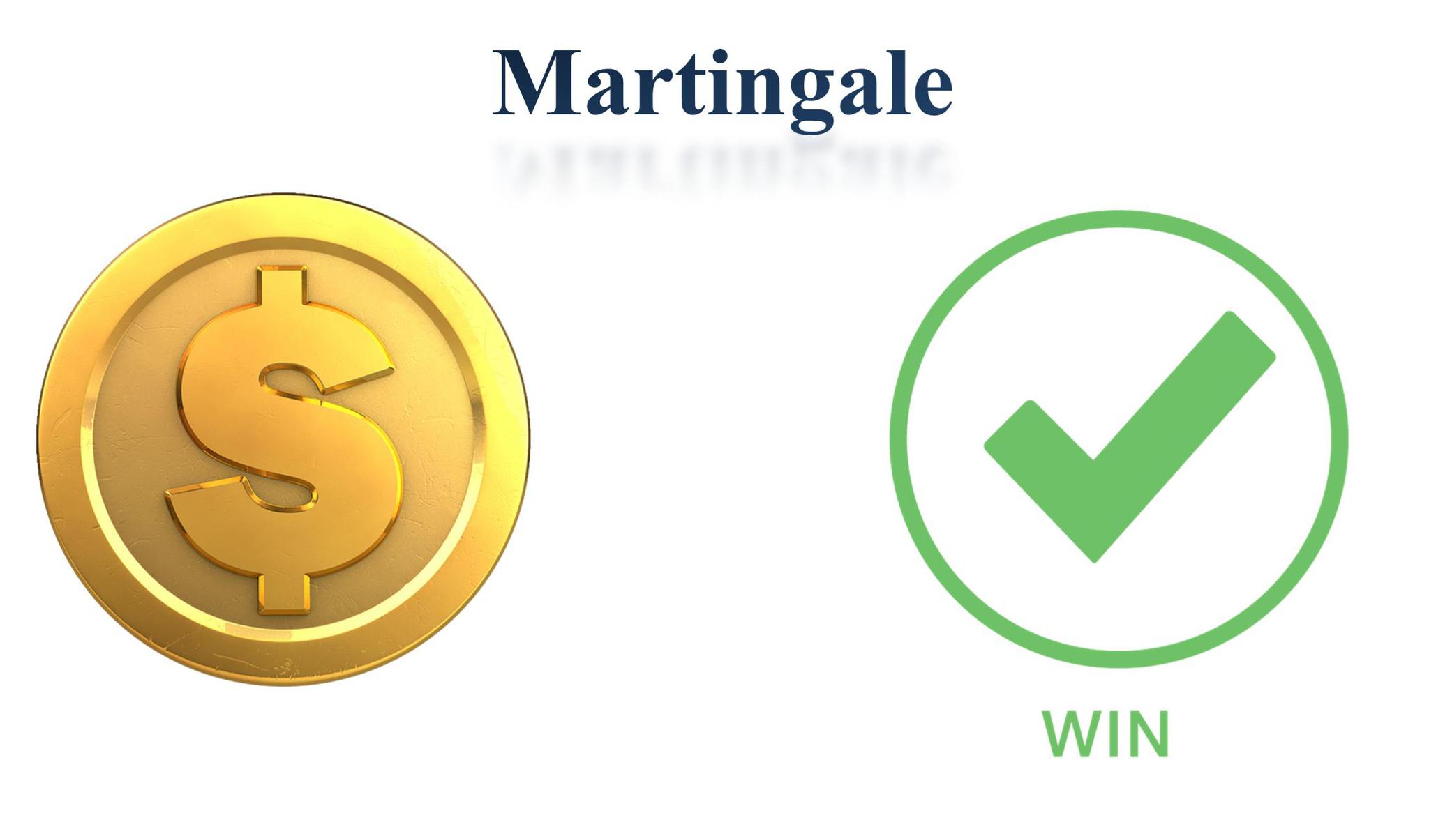 Phương pháp Martingale là gì? Ưu nhược điểm chiến thuật Martingale | M24H | Money24h