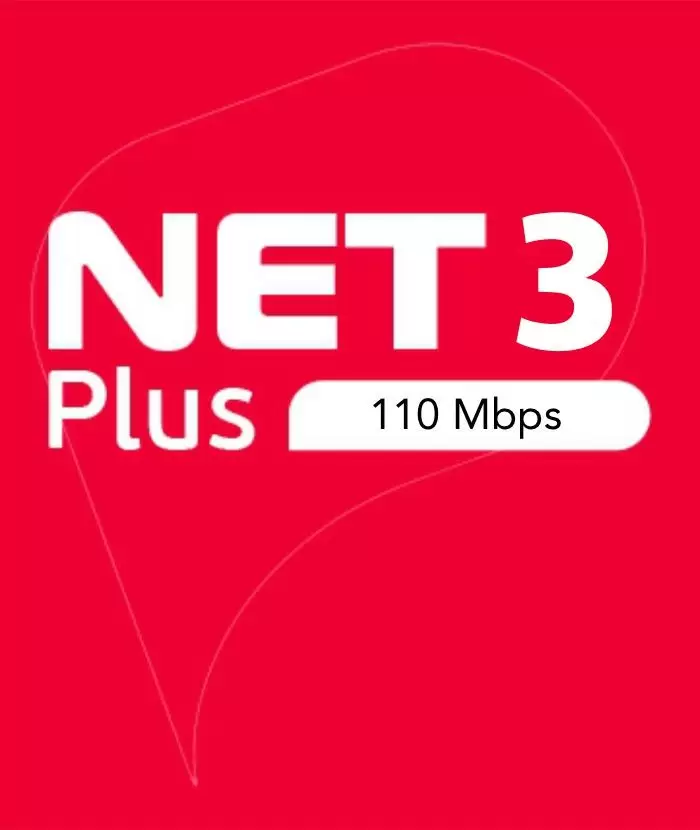 Net 2 plus phù hợp với từ 5-10 lượng thiết bị truy cập