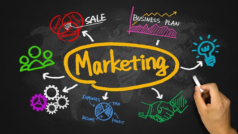 Các kỹ năng Marketing cơ bản của một Marketer - Edumall Blog