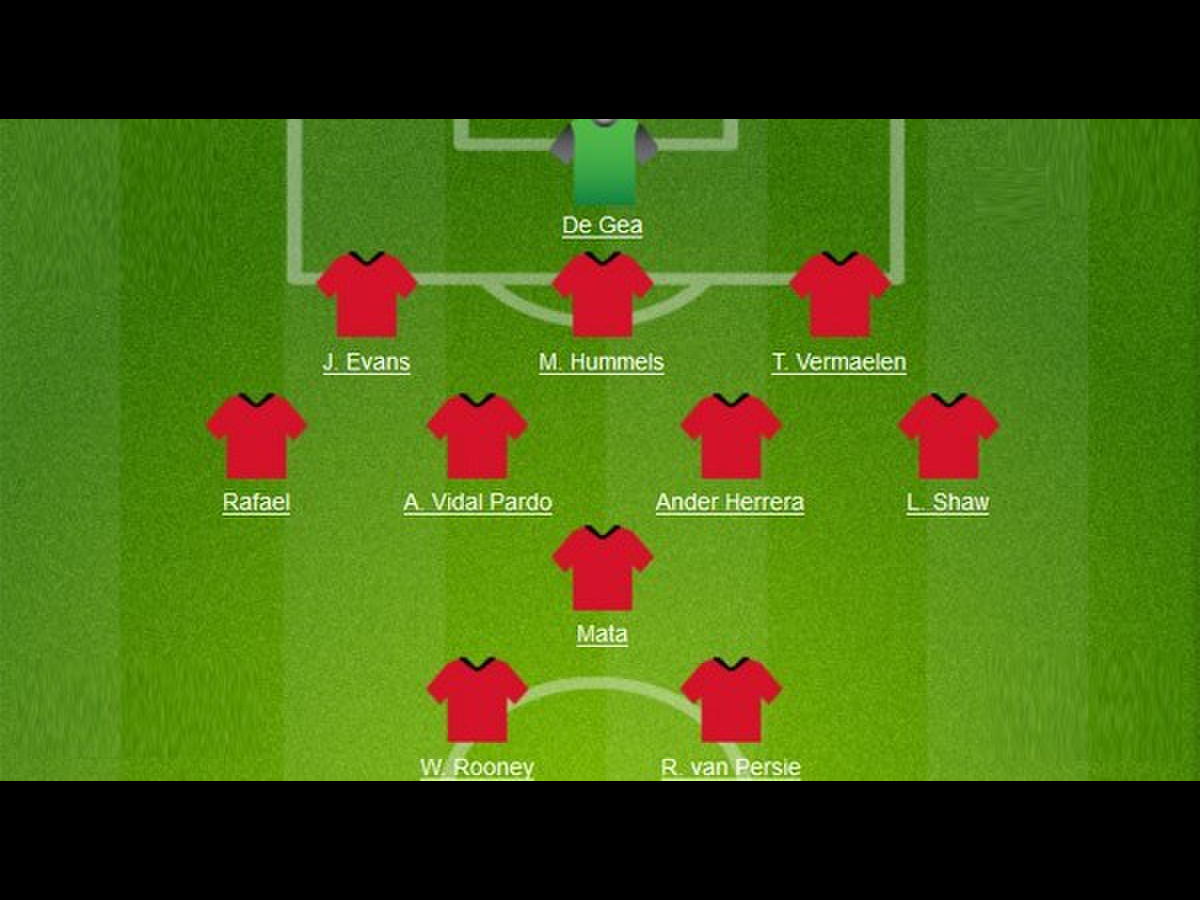 Đội hình Man United theo sơ đồ 3-5-2 trong mơ của Van Gaal
